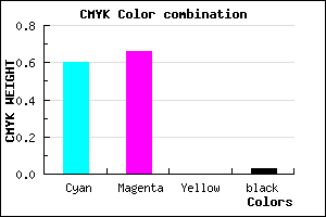 #6453F7 color CMYK mixer