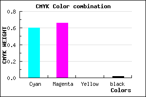 #6454FA color CMYK mixer