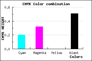 #64557D color CMYK mixer
