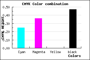 #645686 color CMYK mixer
