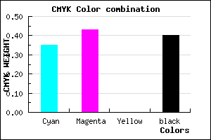 #645799 color CMYK mixer
