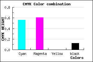 #6457E1 color CMYK mixer