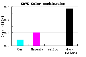 #64586E color CMYK mixer