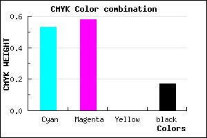 #6458D4 color CMYK mixer
