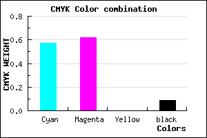 #6459E9 color CMYK mixer
