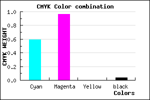 #6409F5 color CMYK mixer
