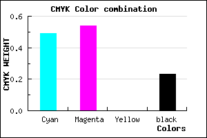 #645AC5 color CMYK mixer