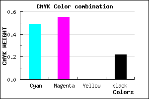 #645AC6 color CMYK mixer