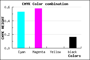 #645AD5 color CMYK mixer
