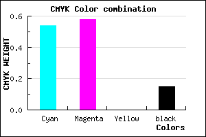 #645AD8 color CMYK mixer