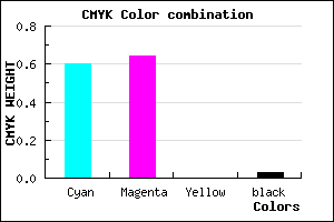 #645AF7 color CMYK mixer