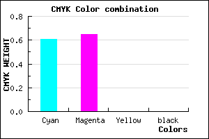 #645AFF color CMYK mixer