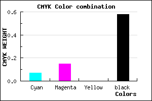 #645B6B color CMYK mixer