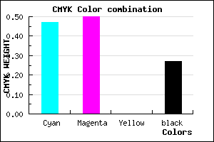 #645DBB color CMYK mixer