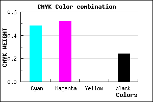 #645DC1 color CMYK mixer