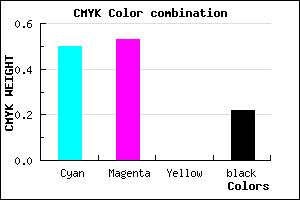 #645DC7 color CMYK mixer