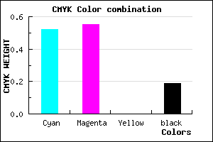 #645DCF color CMYK mixer