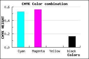 #645DD5 color CMYK mixer