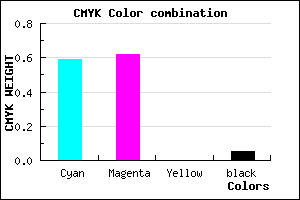 #645DF3 color CMYK mixer