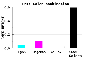 #645E68 color CMYK mixer