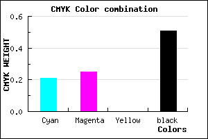 #645E7E color CMYK mixer