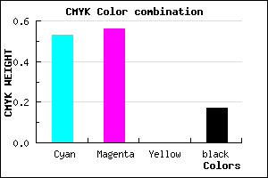 #645ED4 color CMYK mixer