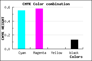 #645EDE color CMYK mixer