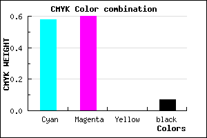 #645EEC color CMYK mixer
