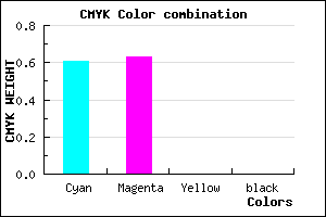 #645FFF color CMYK mixer