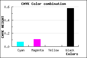 #64606C color CMYK mixer