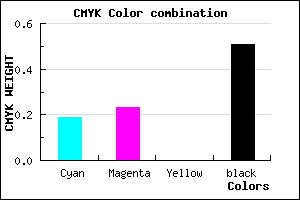 #64607C color CMYK mixer