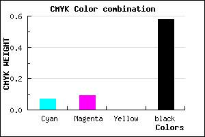 #64616B color CMYK mixer
