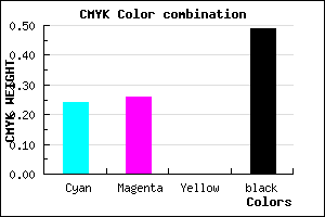 #646183 color CMYK mixer