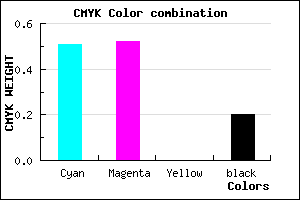 #6461CB color CMYK mixer