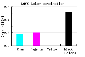 #64627A color CMYK mixer
