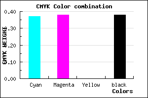 #64629E color CMYK mixer