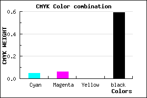 #646369 color CMYK mixer