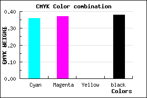 #64639D color CMYK mixer
