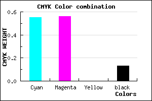 #6463DF color CMYK mixer