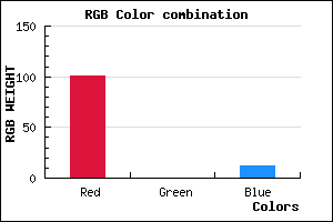 rgb background color #65000C mixer