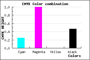 #650087 color CMYK mixer