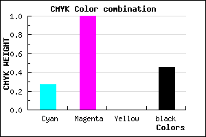 #65008B color CMYK mixer