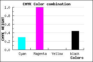 #65008F color CMYK mixer