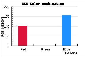 rgb background color #65009C mixer