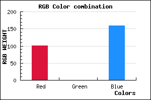 rgb background color #65009F mixer