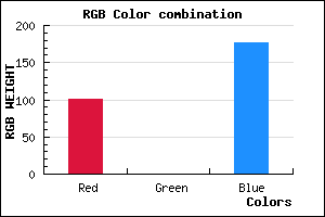 rgb background color #6500B0 mixer