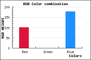 rgb background color #6500B2 mixer