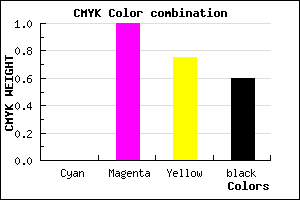 #650019 color CMYK mixer