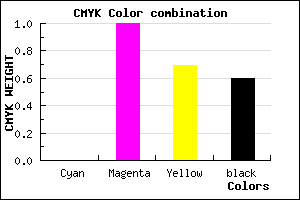 #65001F color CMYK mixer