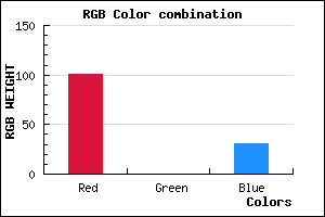 rgb background color #65001F mixer